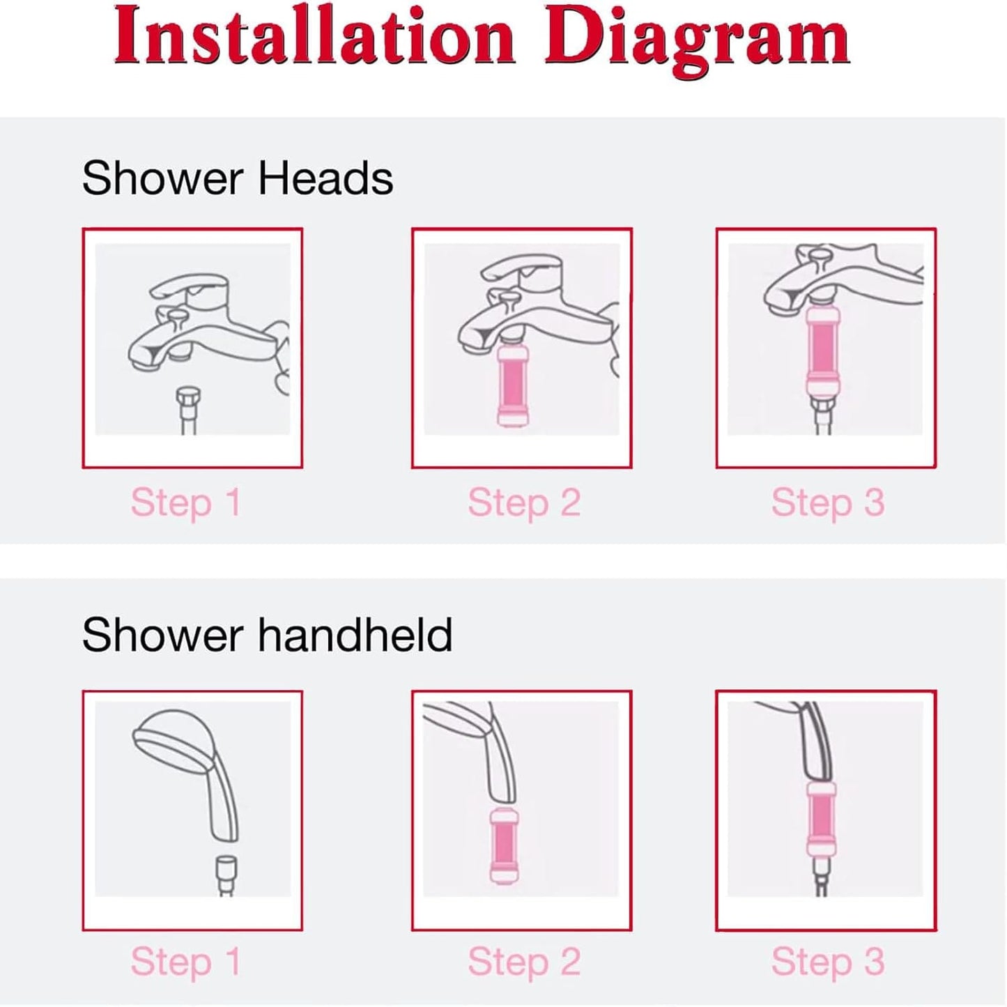 Compacta Home™  Scented Shower Head Water Filter & Softener