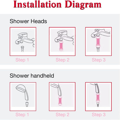 Compacta Home™  Scented Shower Head Water Filter & Softener