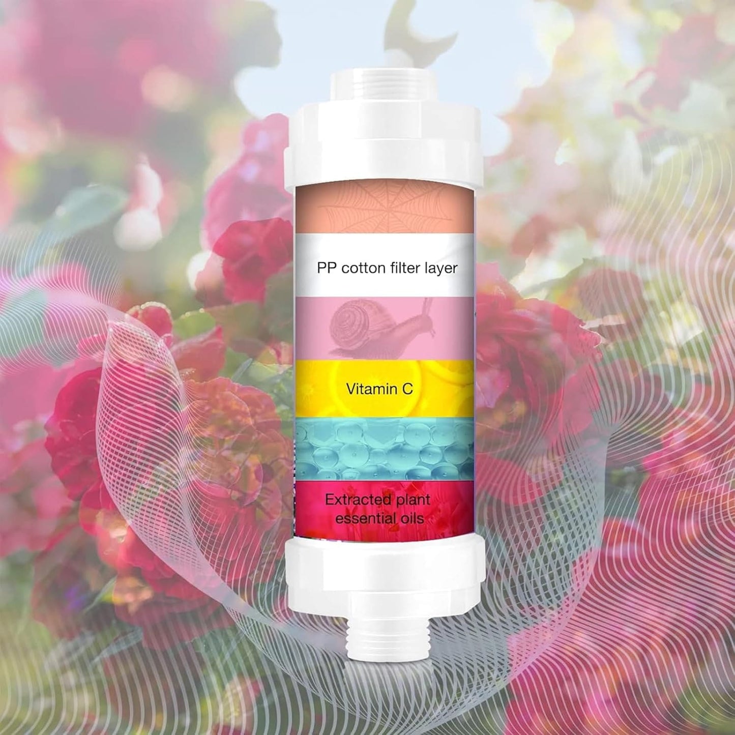 Compacta Home™  Scented Shower Head Water Filter & Softener